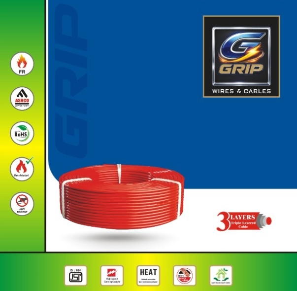 Manufacturing Units